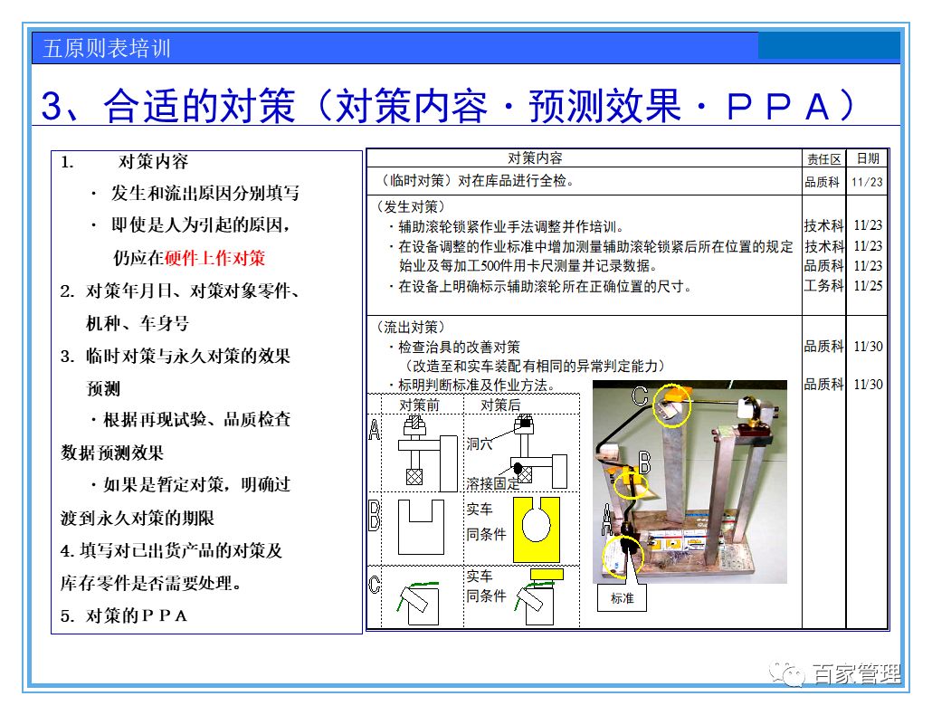 关于联通解析落实与澳彩资料大全正版的研究报告