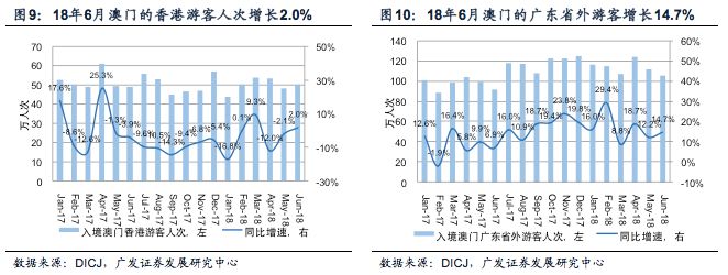 新澳门最精准分析与专业解读，落实策略与未来展望