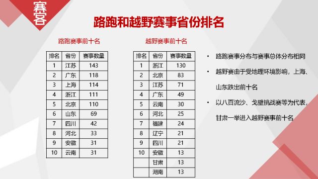 澳门一码一肖一特一中，公开性、专业分析与解释