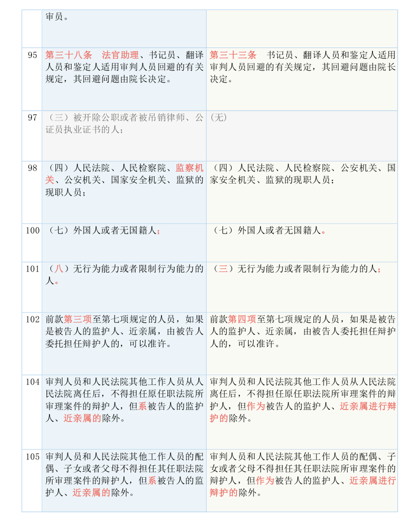 澳门王中王100%期期中——实证分析、解释与落实