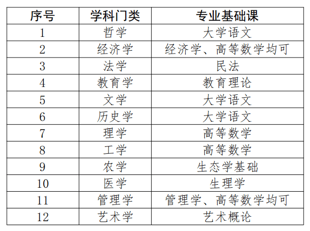 2024-2025年全年精准资料大全，构建解答解释落实的综合指南