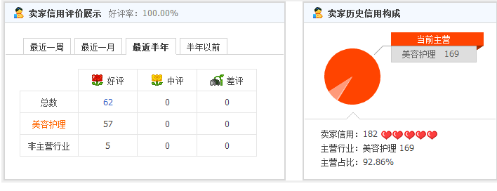 2025年1月17日 第6页