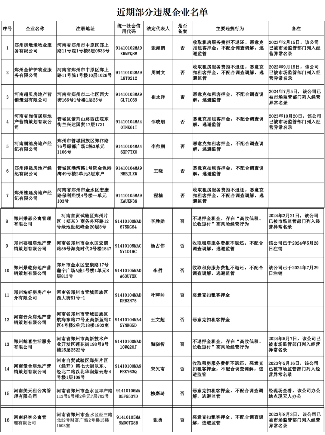 新澳电信2024-2025全年资料正版资料大全详解