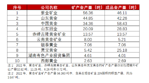 2025年1月 第315页