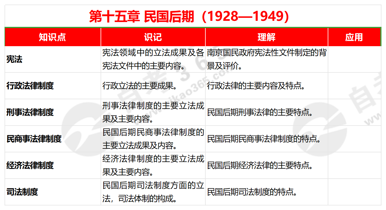 新澳2024-2025正版资料免费公开的现状分析、解释与落实