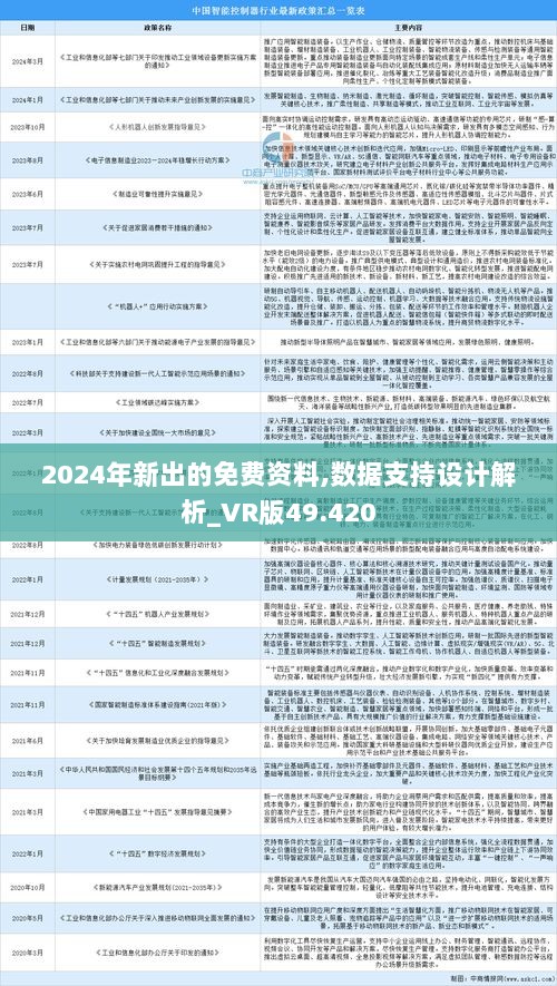 关于2024-2025正版资料免费公开的全面释义与落实策略