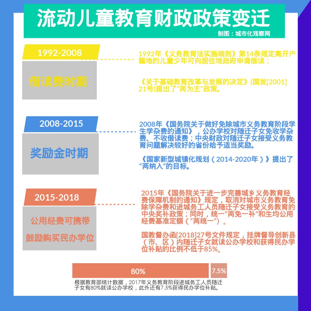 新奥资料免费精准资料现状分析、解释及落实策略