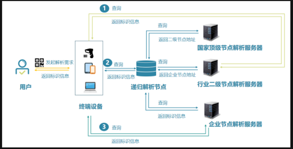 澳门一肖一码二中特，构建解答解释落实的未来展望