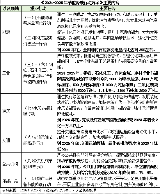 关于2024-2025年四不像正版资料的全面释义解释与落实策略