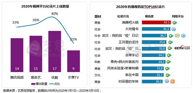 澳门今晚开码料的专业分析与解释落实——走向未来的预测与策略洞察