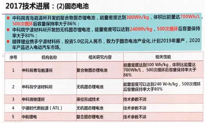 2024-2025新澳彩资料免费资料大全，精选解释解析与落实策略