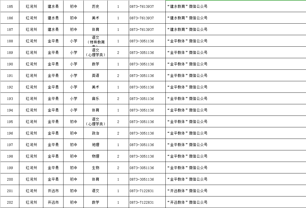 广东省领导名单2021及其职能概述