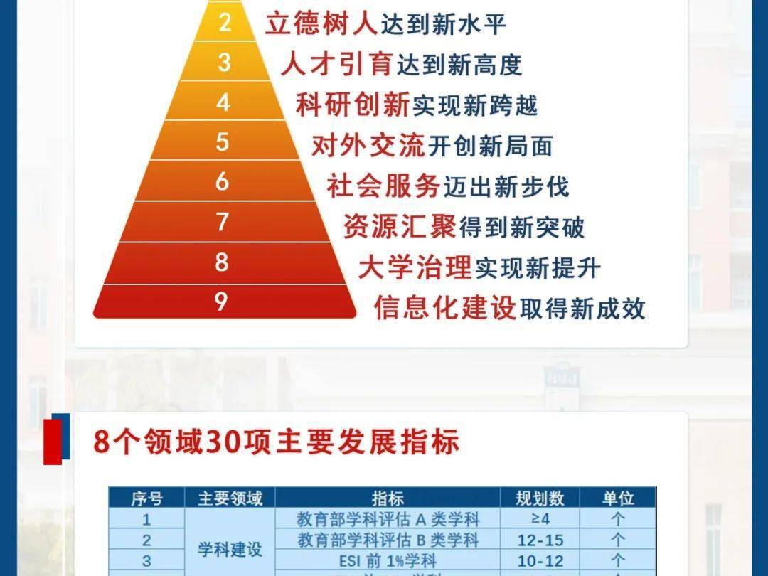 广东省重点人才计划，打造人才高地的战略举措