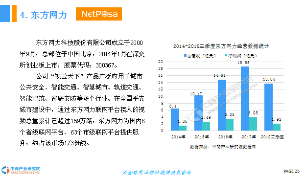 广东省打药机供应，市场现状与发展趋势