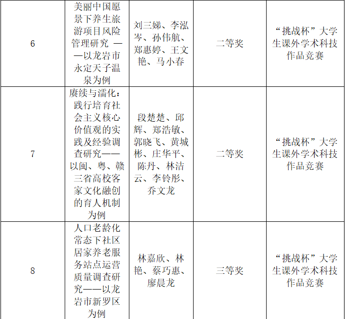 广东省总决赛时间，热血竞技的巅峰之战