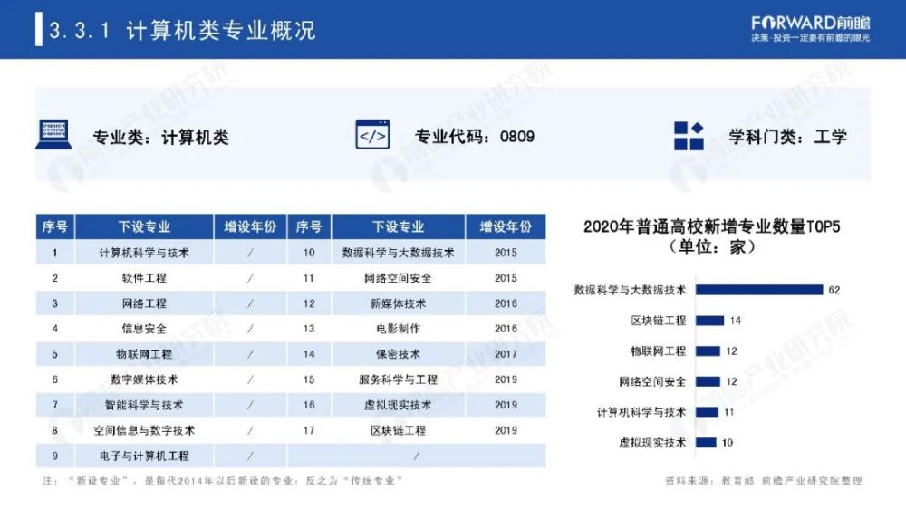 广东省2017年高考，回顾与前瞻