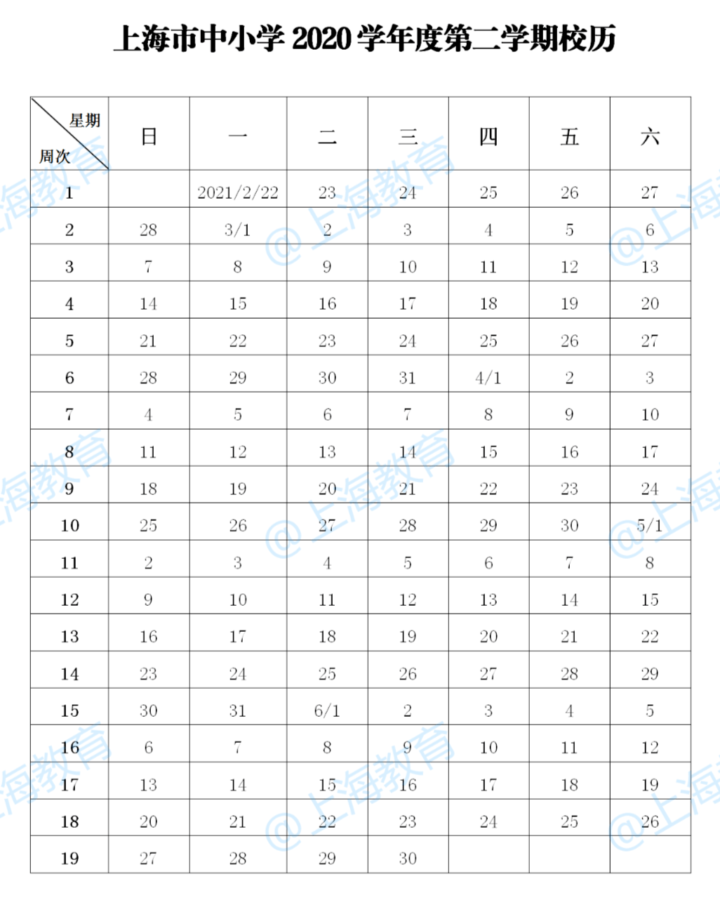 孕期中的时间转换，30周6天究竟相当于多少个月？