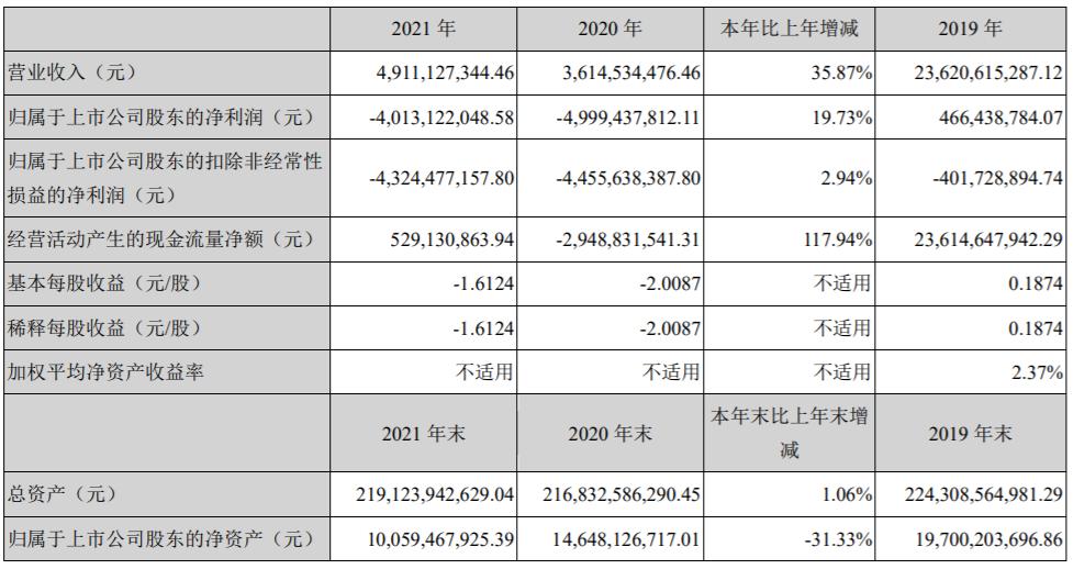 关于房产94方案的深度解读