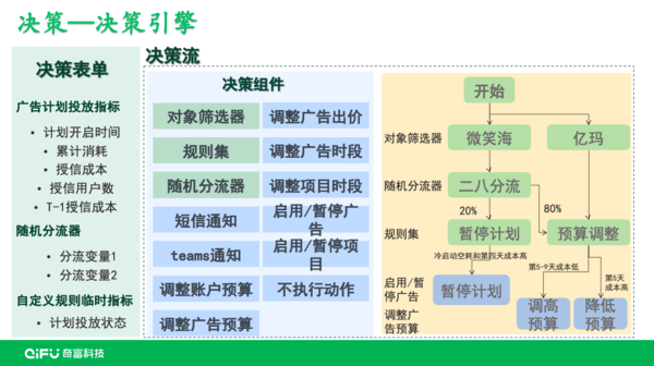 广东省特种操作补贴，推动技能提升，助力经济发展