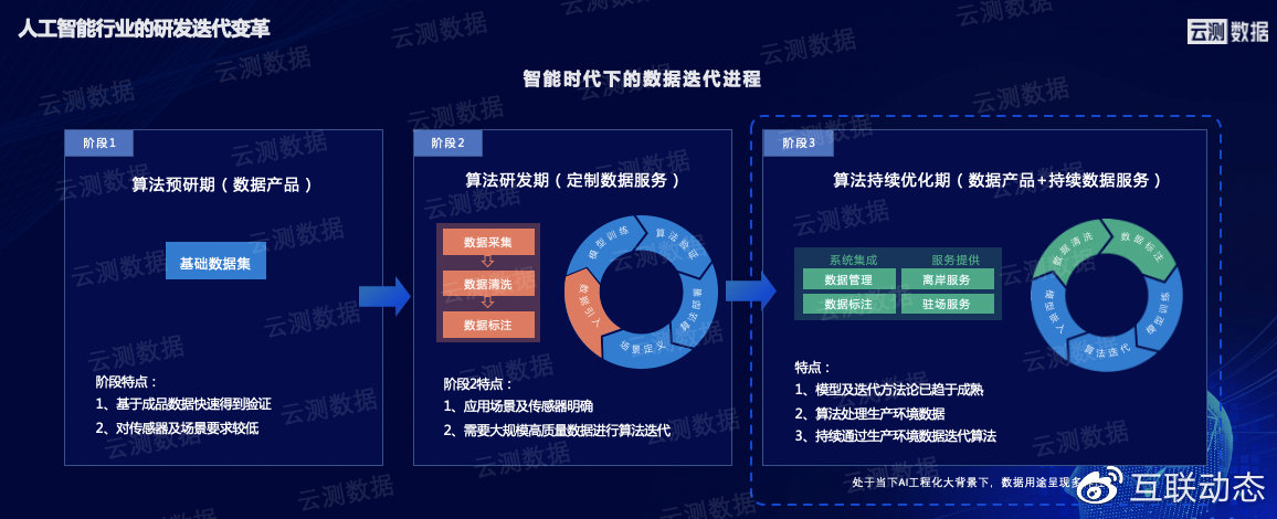 江苏汉云智数科技靠谱吗？——深度探究与评估