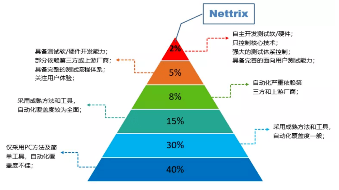 江苏禾宁流体科技，引领流体控制技术的创新先锋