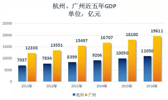 广东省就业系统，构建活力与稳定的就业环境