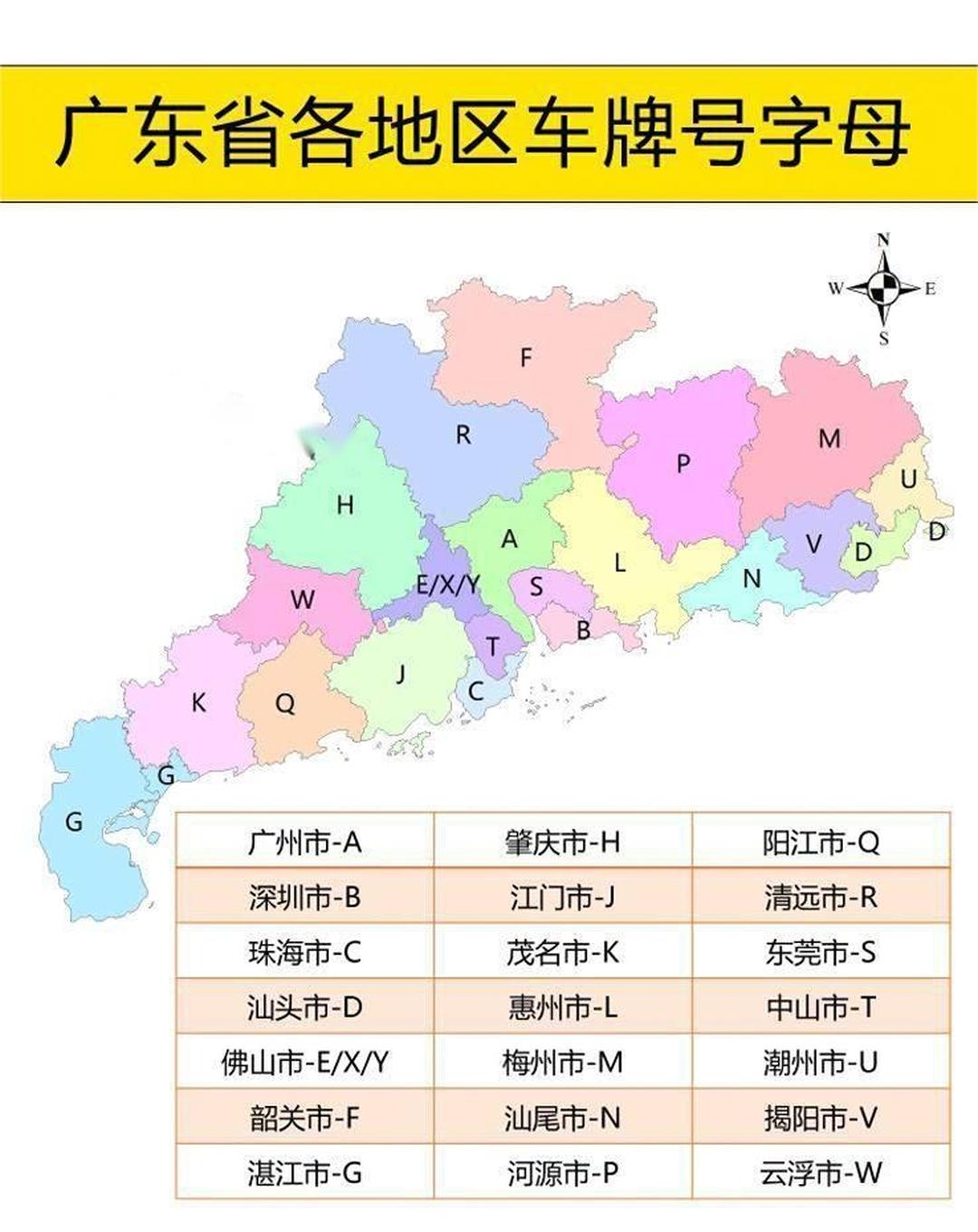 广东省各车牌字母解读，地域文化的独特印记