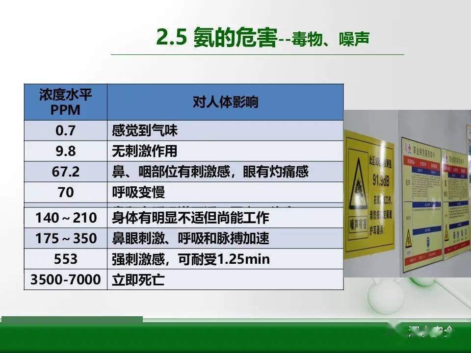 广东省氨事故，危害、原因与应对措施