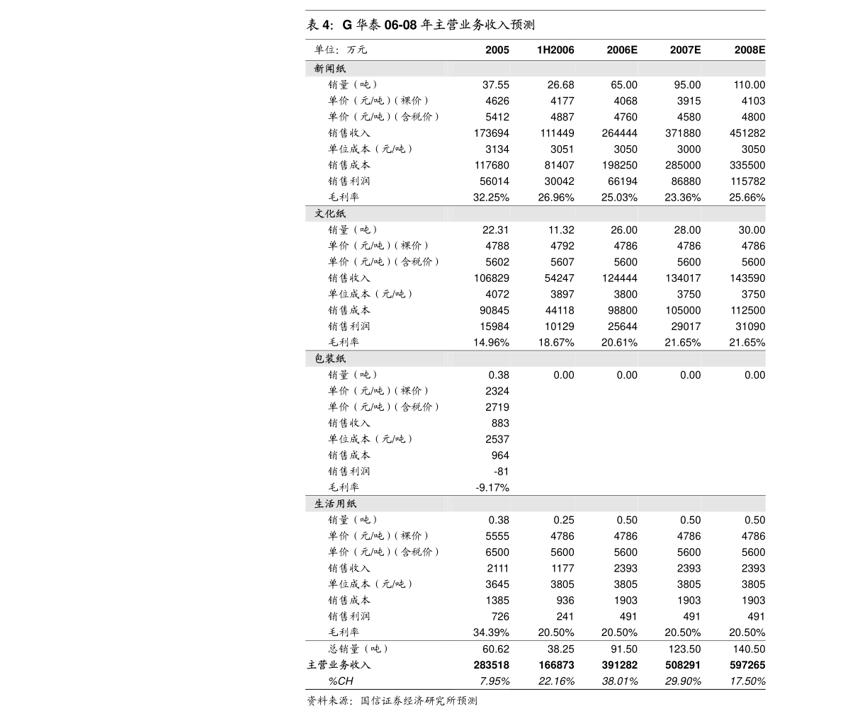 广东科能科技有限公司，创新科技的引领者