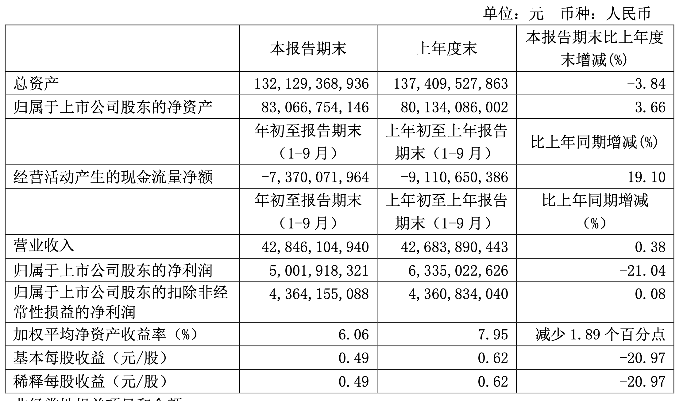 广东广益有限公司，历史沿革、业务布局与未来展望