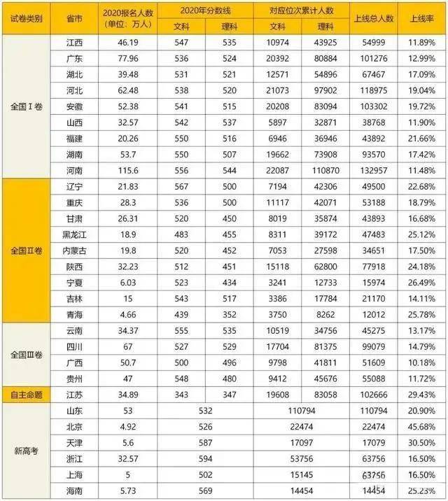 广东省考数量可做的多维度解析