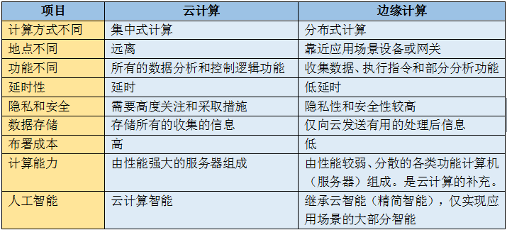 广东省补缴社保时间规定的深度解读