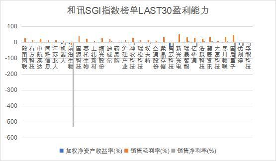 江苏联新科技，引领科技创新的先锋力量