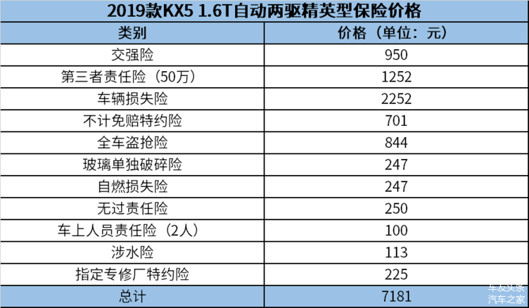 美乐家D2产品介绍及其价格分析——每月花费究竟多少？