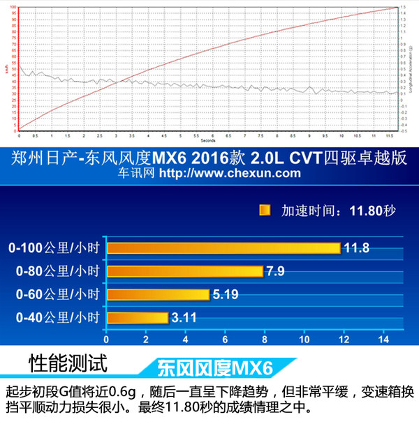 江苏金陵科技软件测试，卓越品质的技术保障