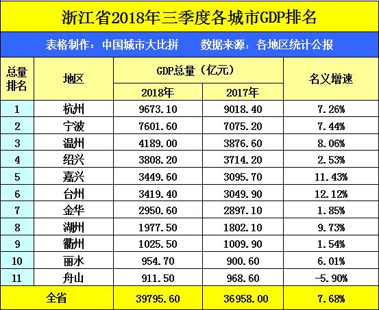 浙江省快递到广东省，速度与效率的完美融合