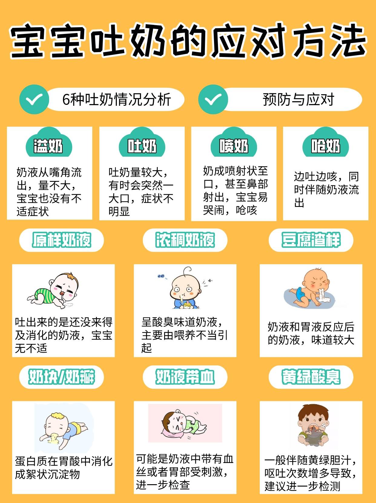 六个月宝宝吐的原因及应对措施