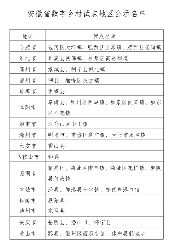 广东省售电企业名单概览