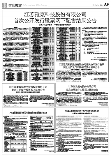 江苏雅克科技上市时间解析