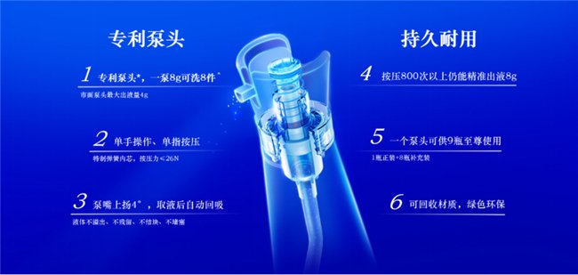 江苏领航科技洗衣液，引领清洁新时代