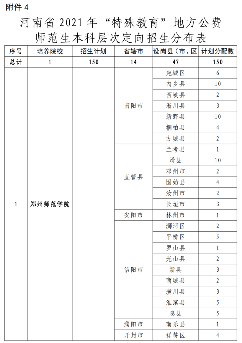 2025年2月12日