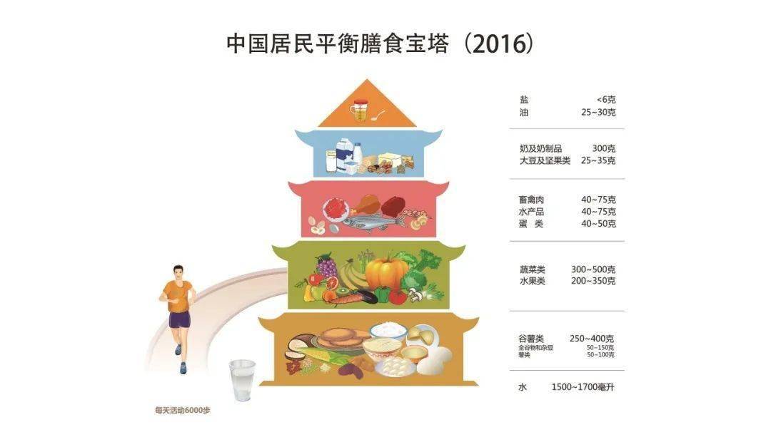 广东美容食品有限公司，探索美丽与健康的融合之道