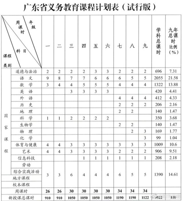 广东省体育高考满分的人，荣耀背后的奋斗故事