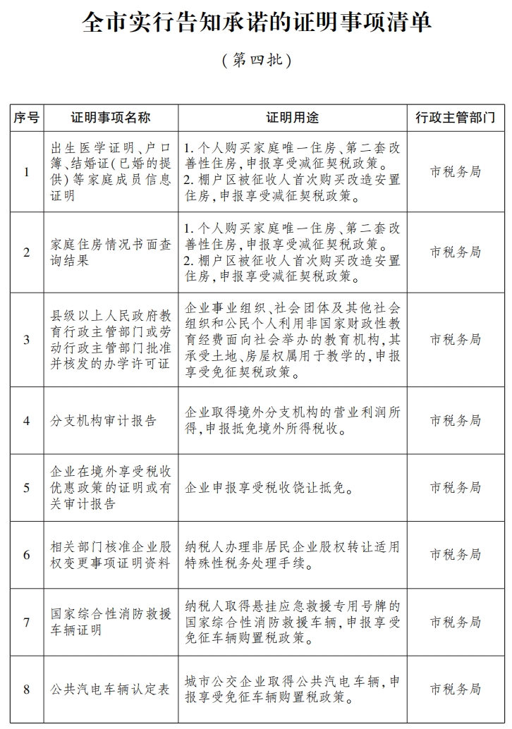 广东省园林部门概述及其职责与重要性