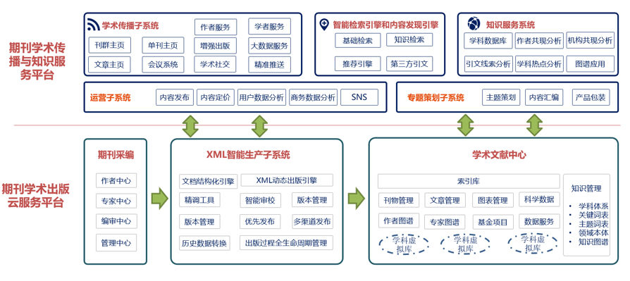 广东省高校数字图书馆，探索学术资源的数字化前沿