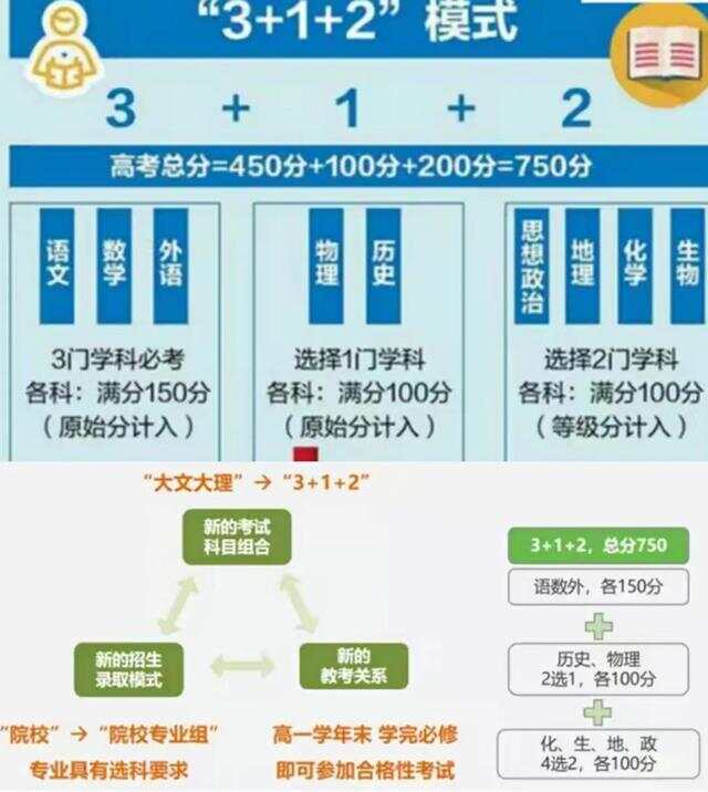 2025年2月21日 第3页