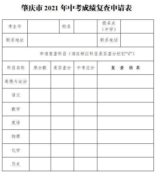 广东省肇庆市中考成绩，揭晓与未来展望