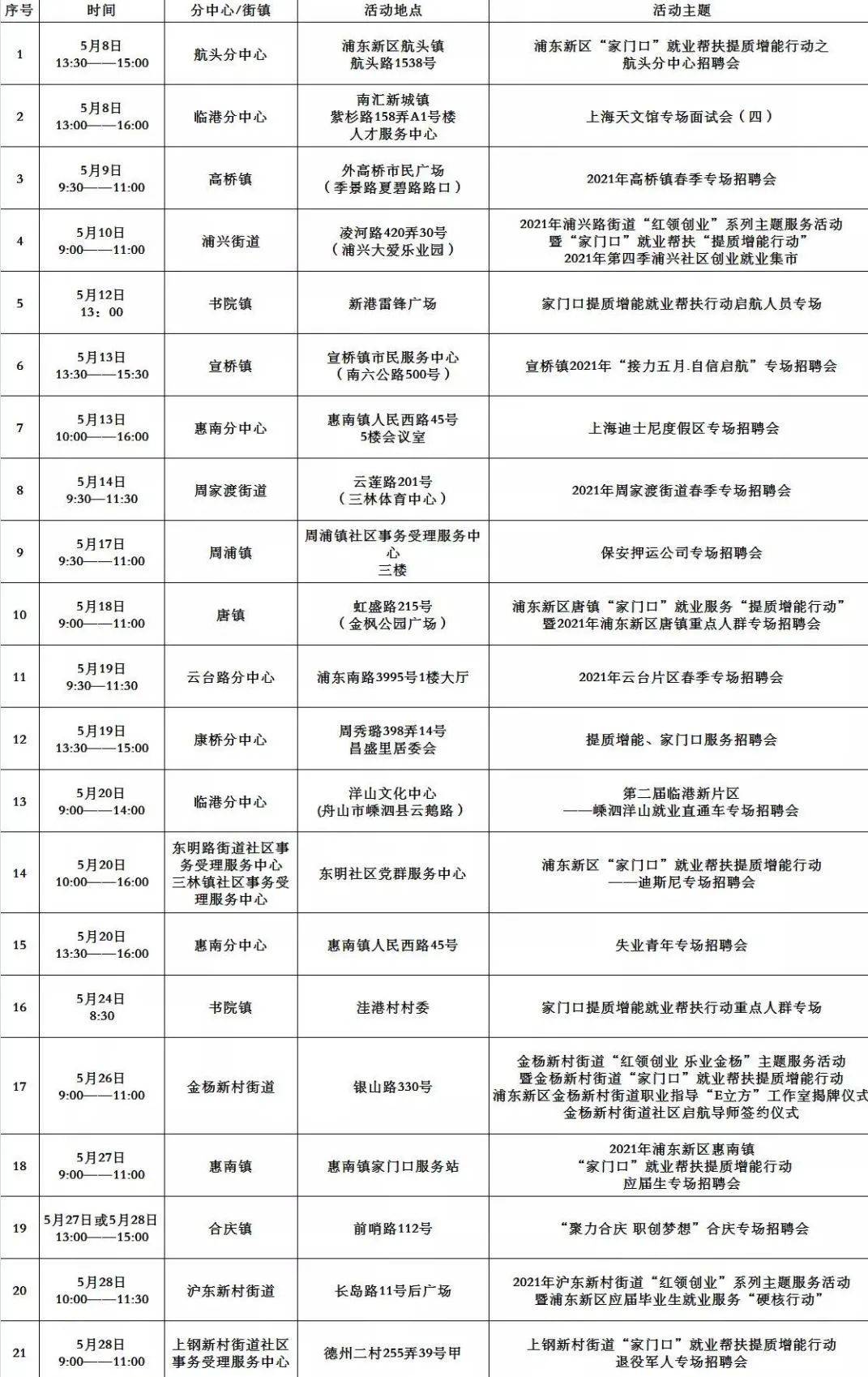 入职一个月后的反思，重新审视职业道路与自我规划