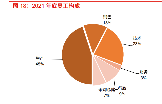 江苏康妮科技待遇，员工体验与企业文化深度解读