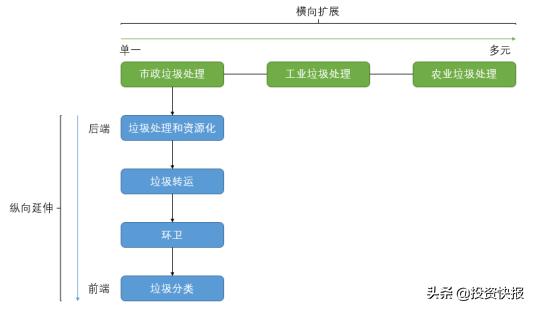 广东省危废许可证，规范危废处理，保障环境安全